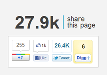 An Example Of A Widget That Help Your Users Share Your Content.